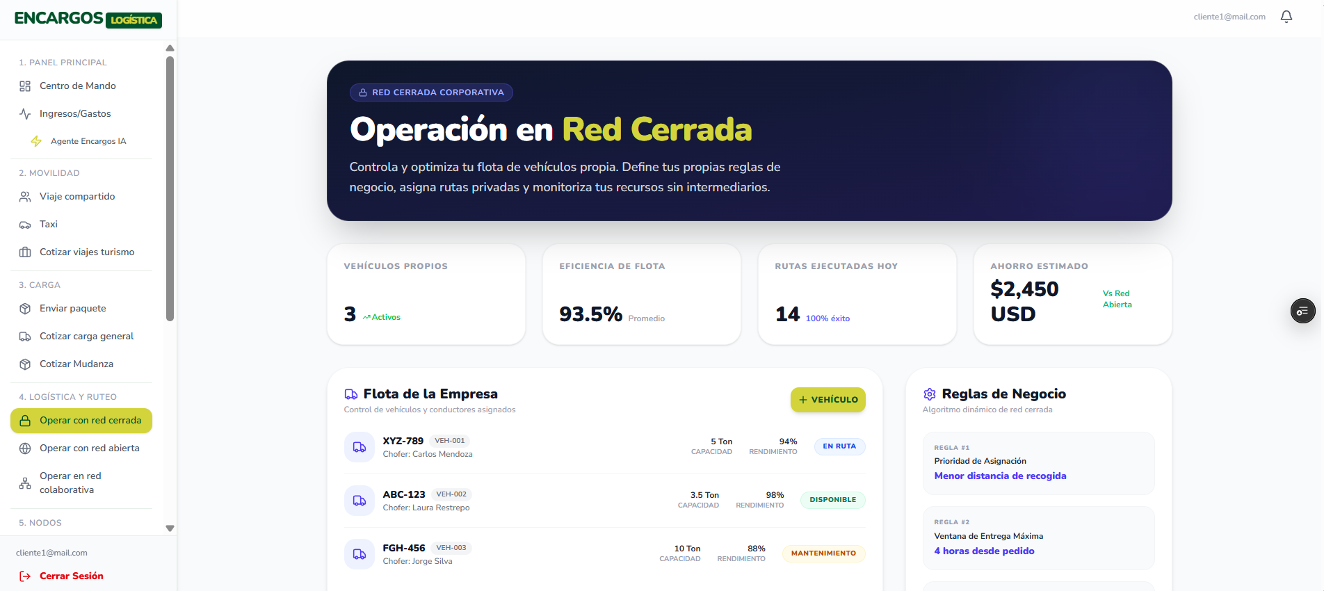 Dashboard de Encargos Logística